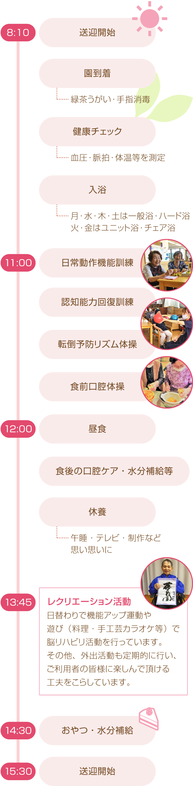 ホームでの1日
