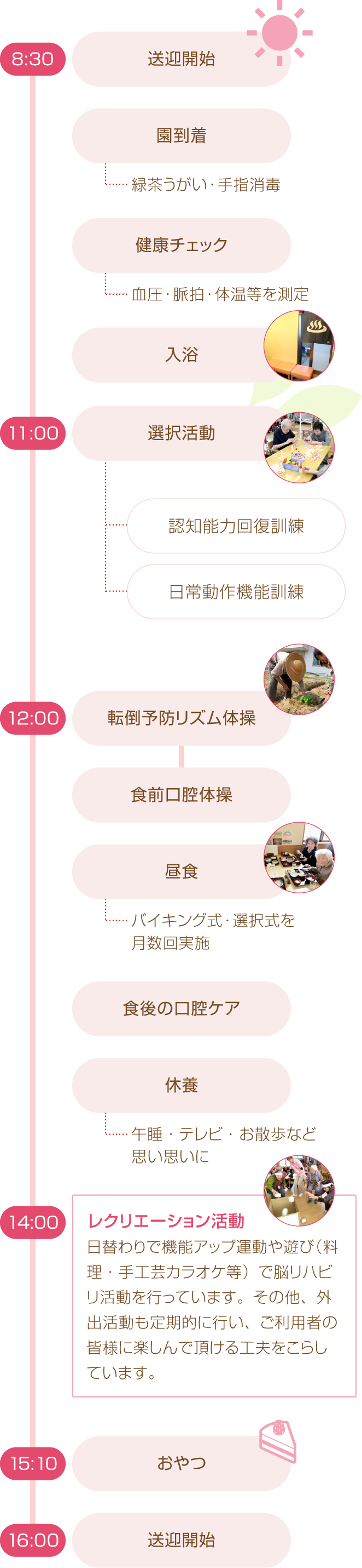 ホームでの1日