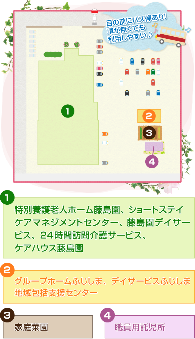 園図