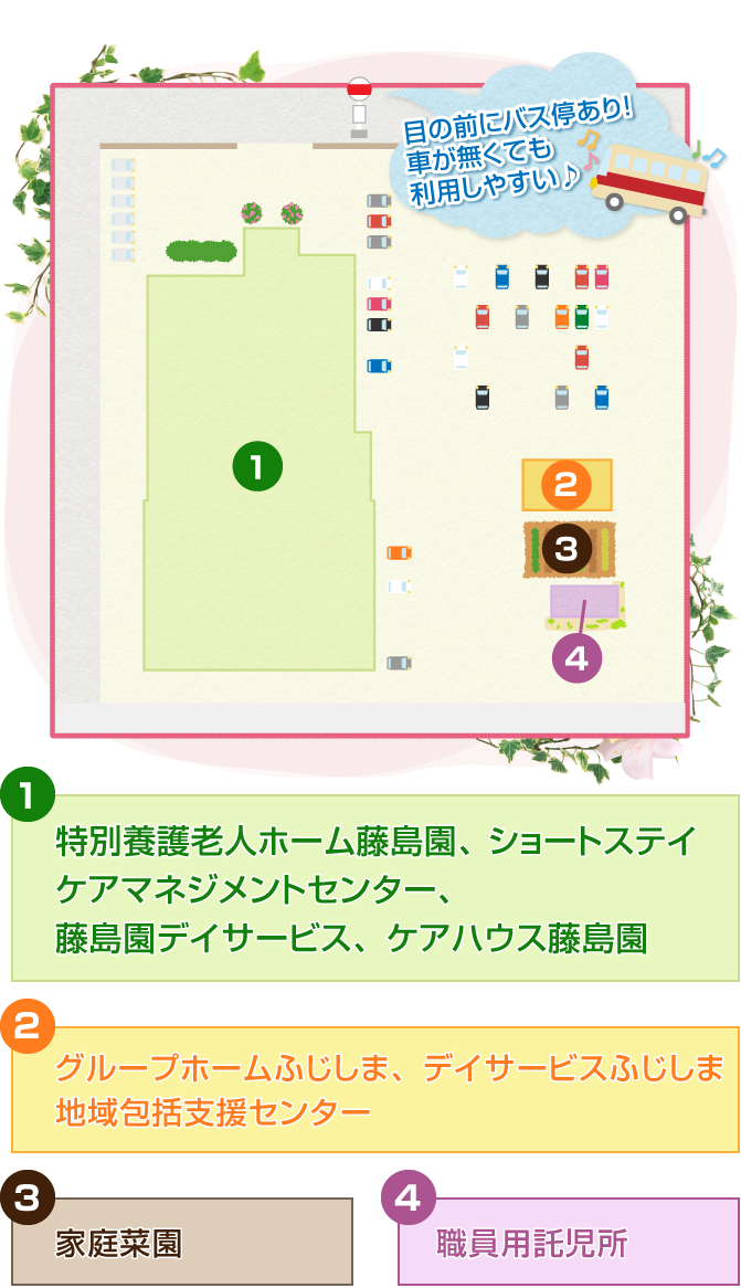園図