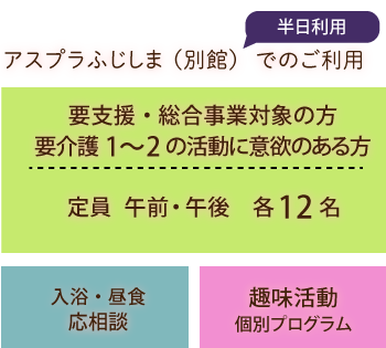 藤島園デイサービスセンター