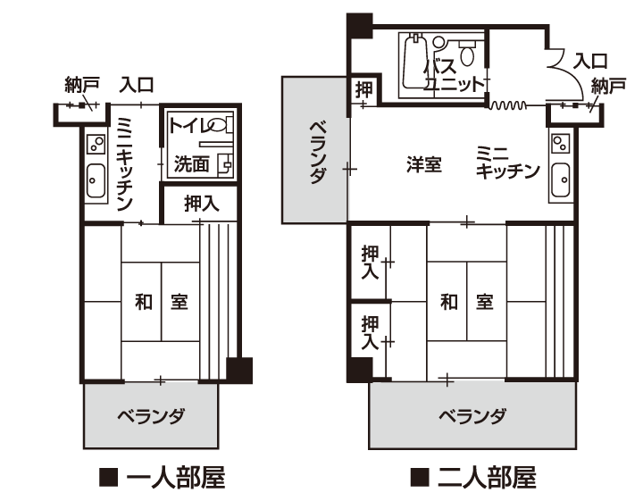 ケアハウス